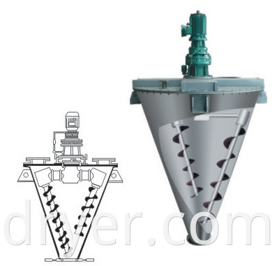 Taper Mixer From Mixing Machine Manufactory